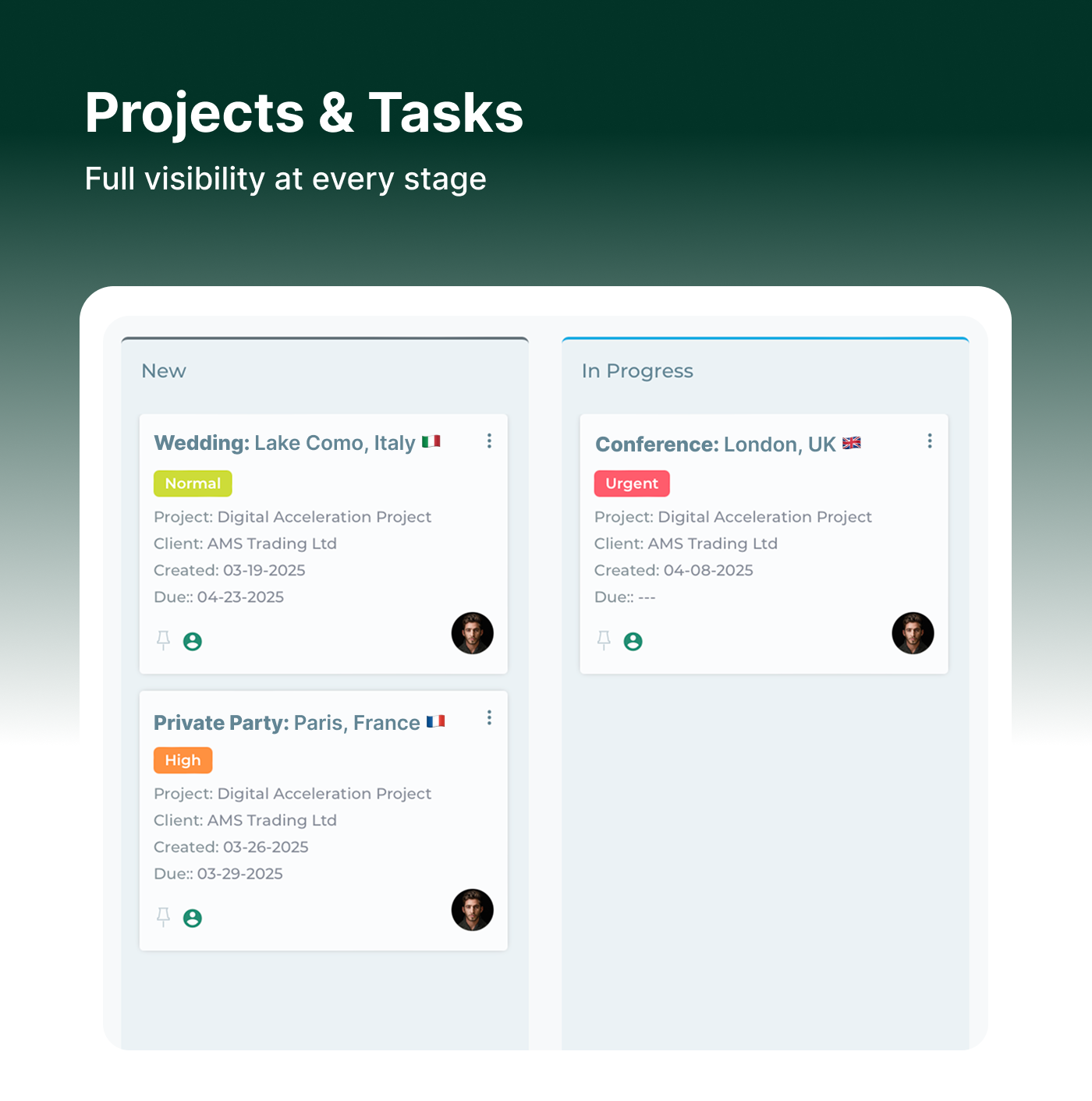 CRM with Invoicing, Estimates, Quotes, Client Management, Project Management | Spotwizz