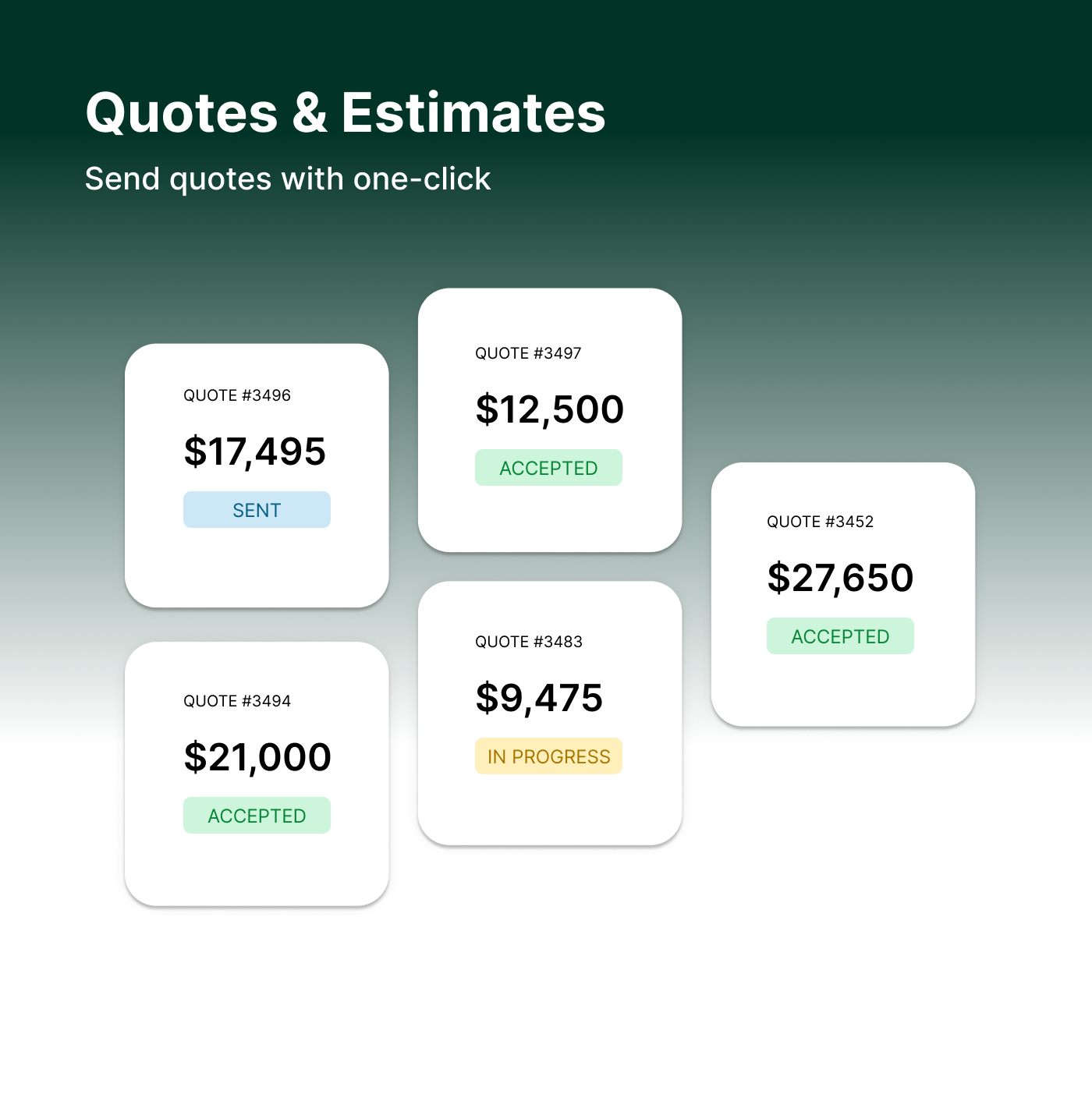 CRM with Invoicing, Estimates, Quotes, Client Management, Project Management | Spotwizz
