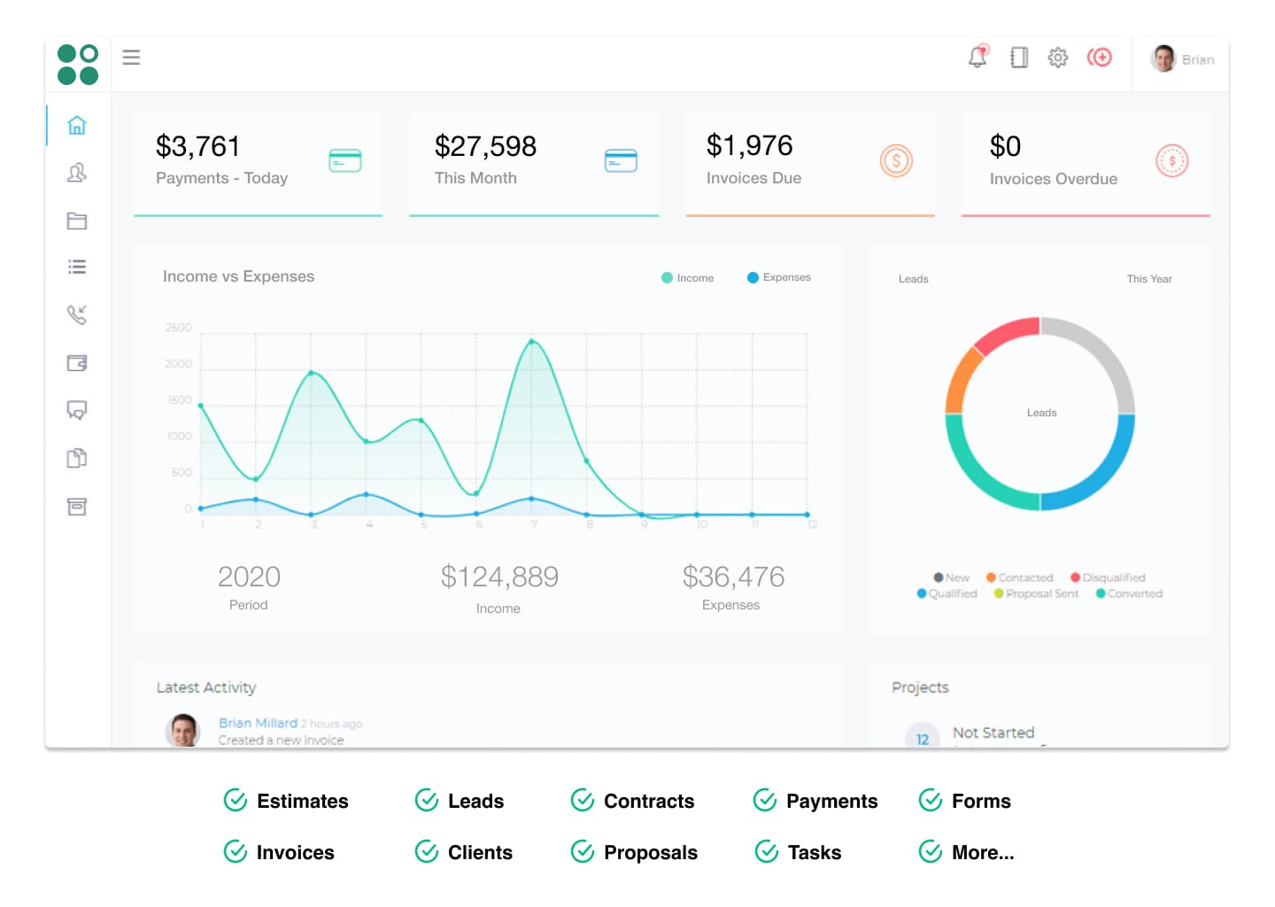 CRM Lead Management Dashboard for Digital Marketing Agencies