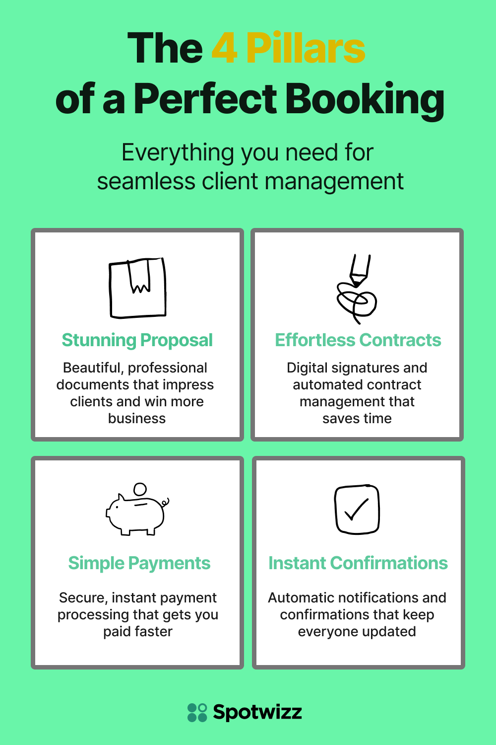 4 Pillars of a Perfect Booking for Event Planners and Wedding Professionals