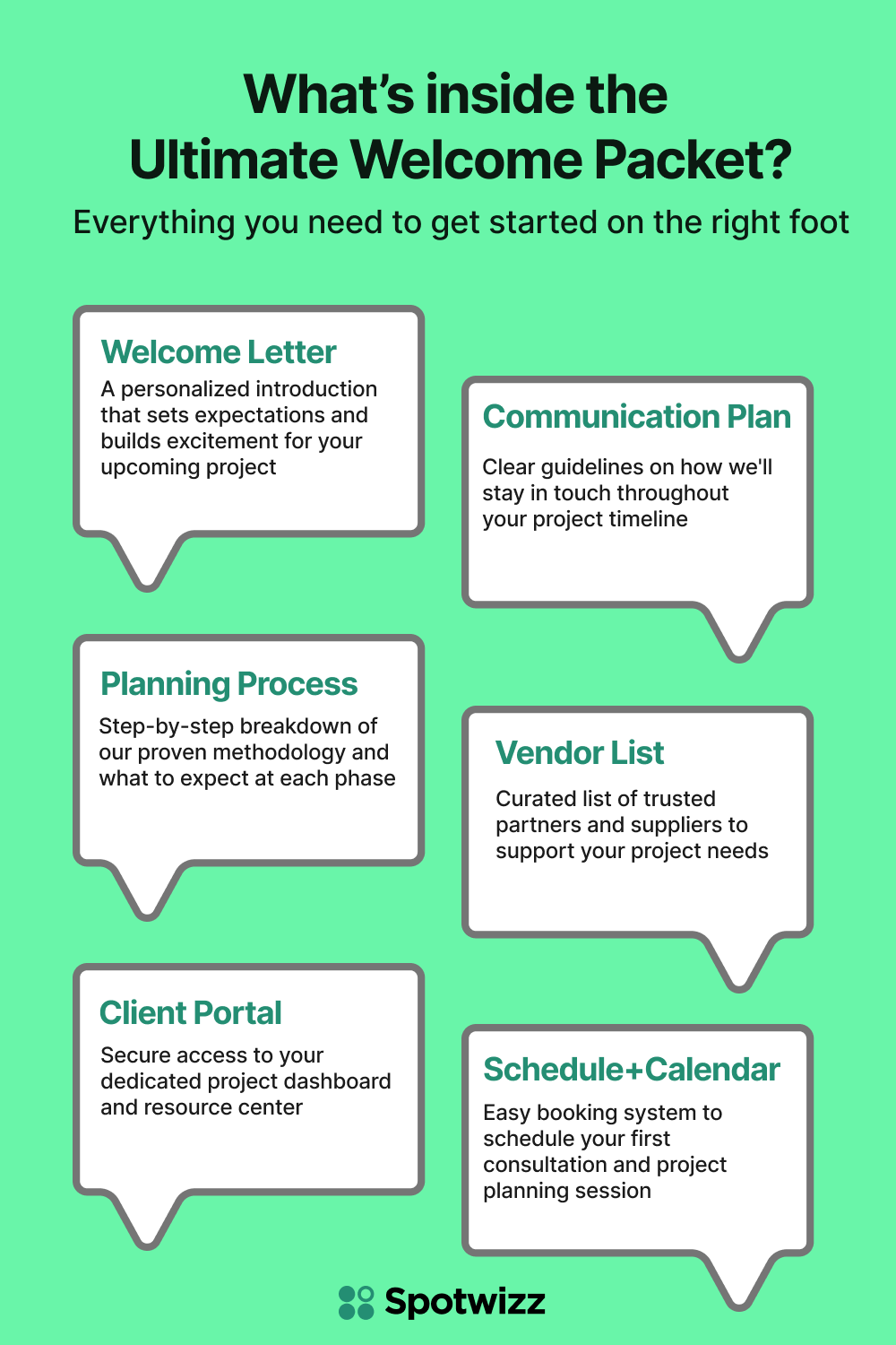 What's Inside The Ultimate Welcome Packet - Useful list for Event Planners and Wedding Professionals